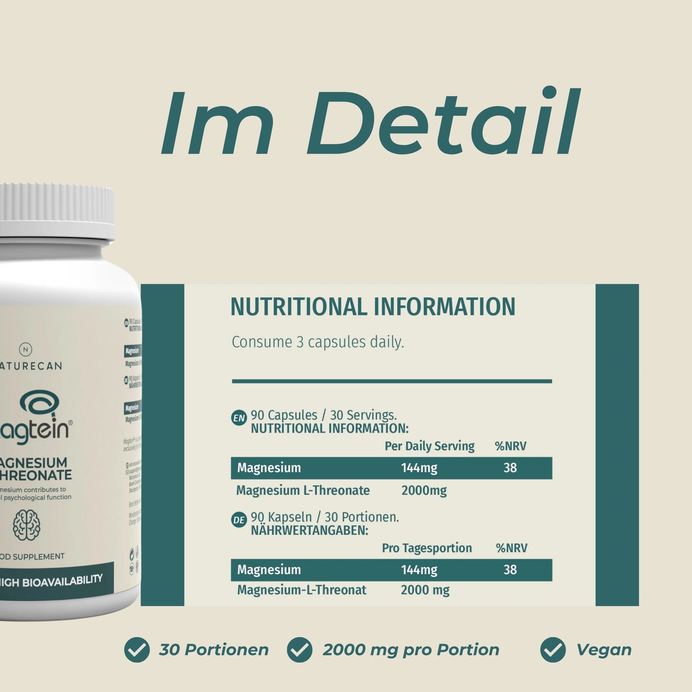 Magnesium Threonate