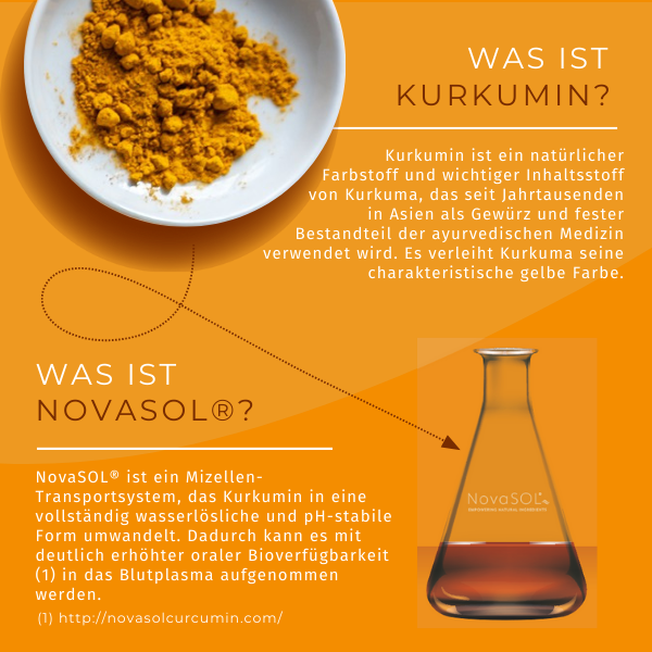 Curcumine active