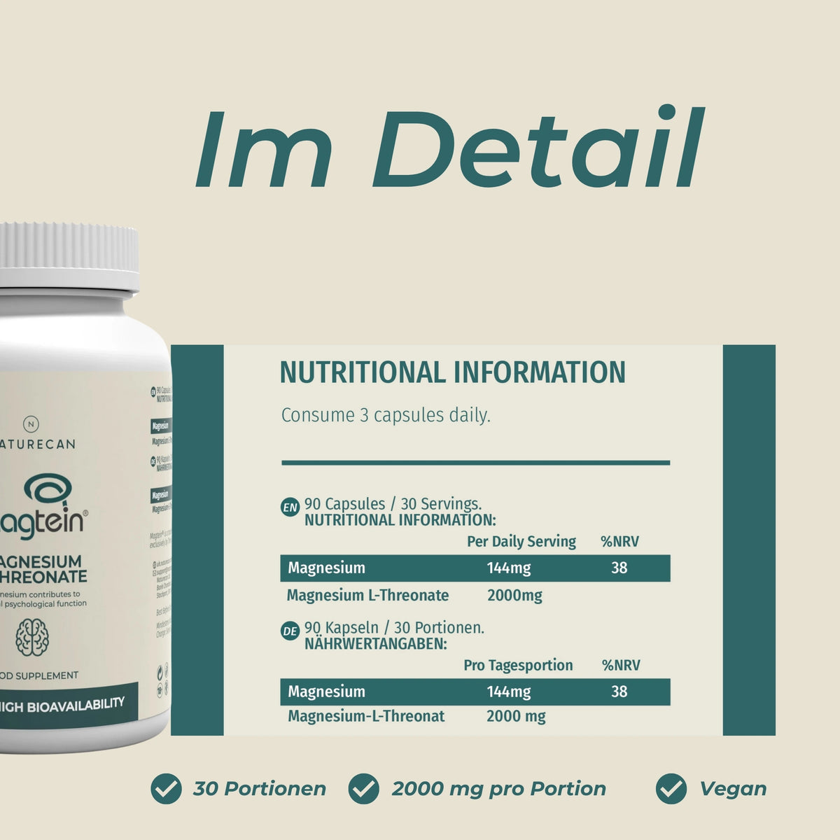 Magnesium Threonate