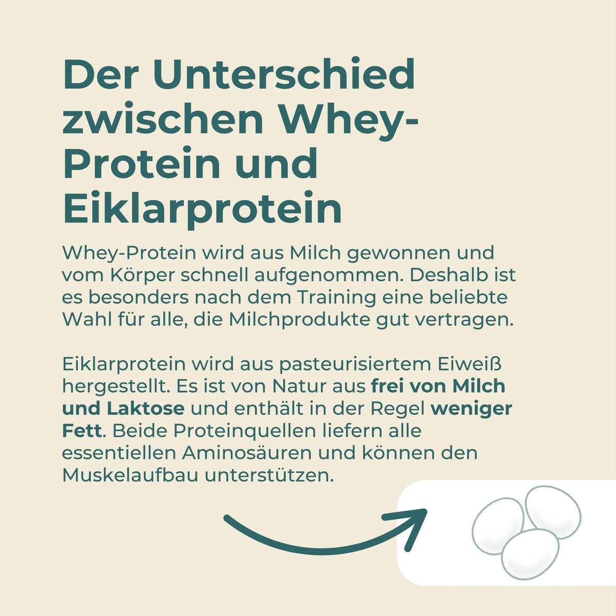 Eiklar-Protein-Pulver