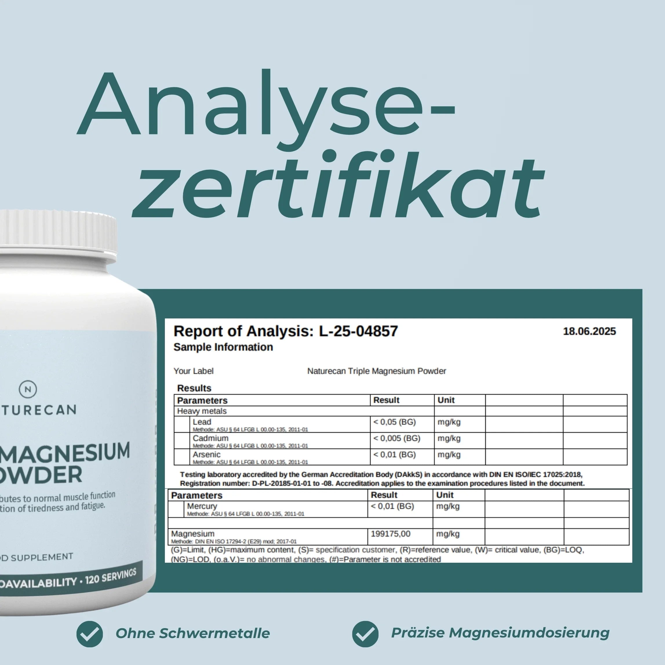 Magnesium Bisglycinat 3:1