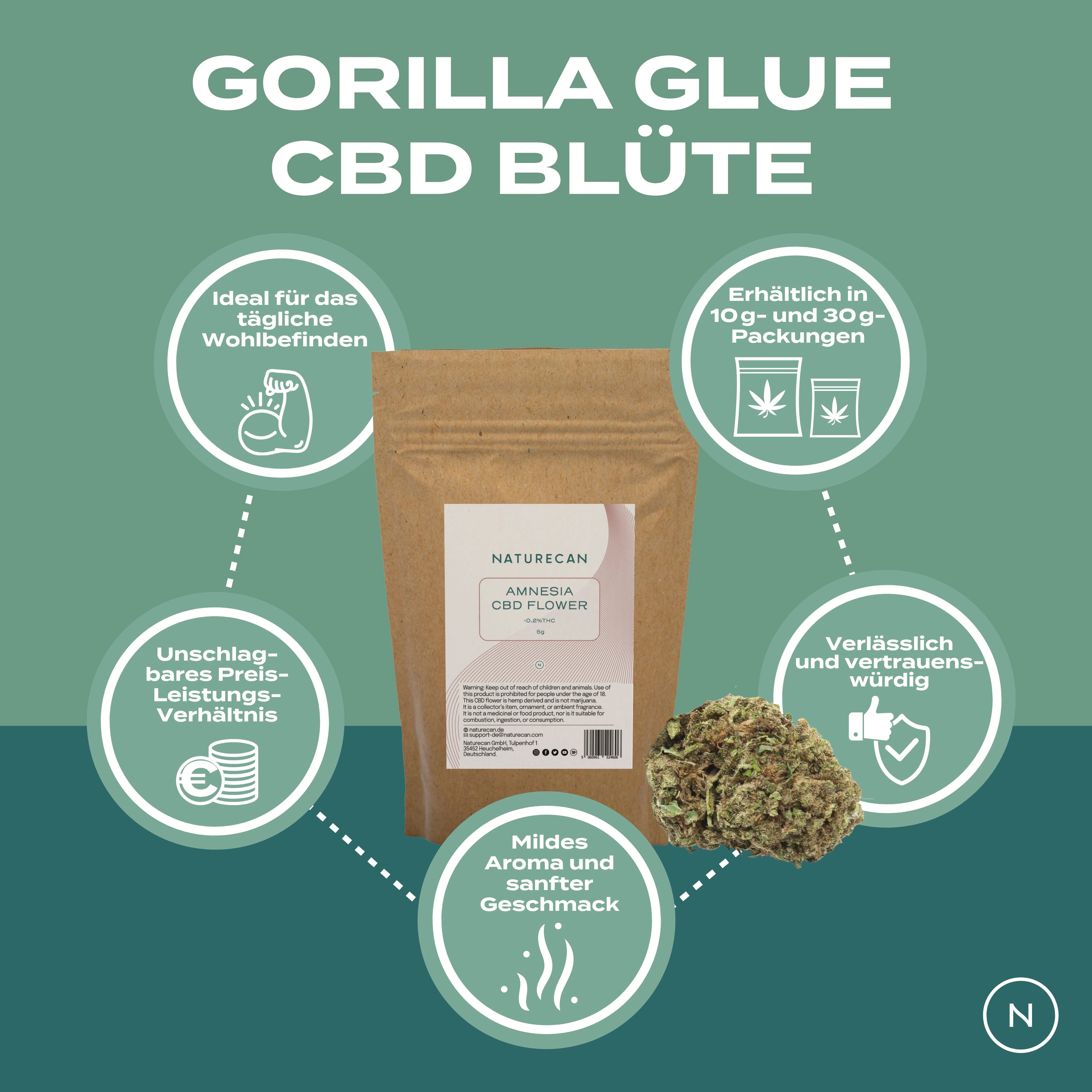 CBD Blüten | Gorilla Glue