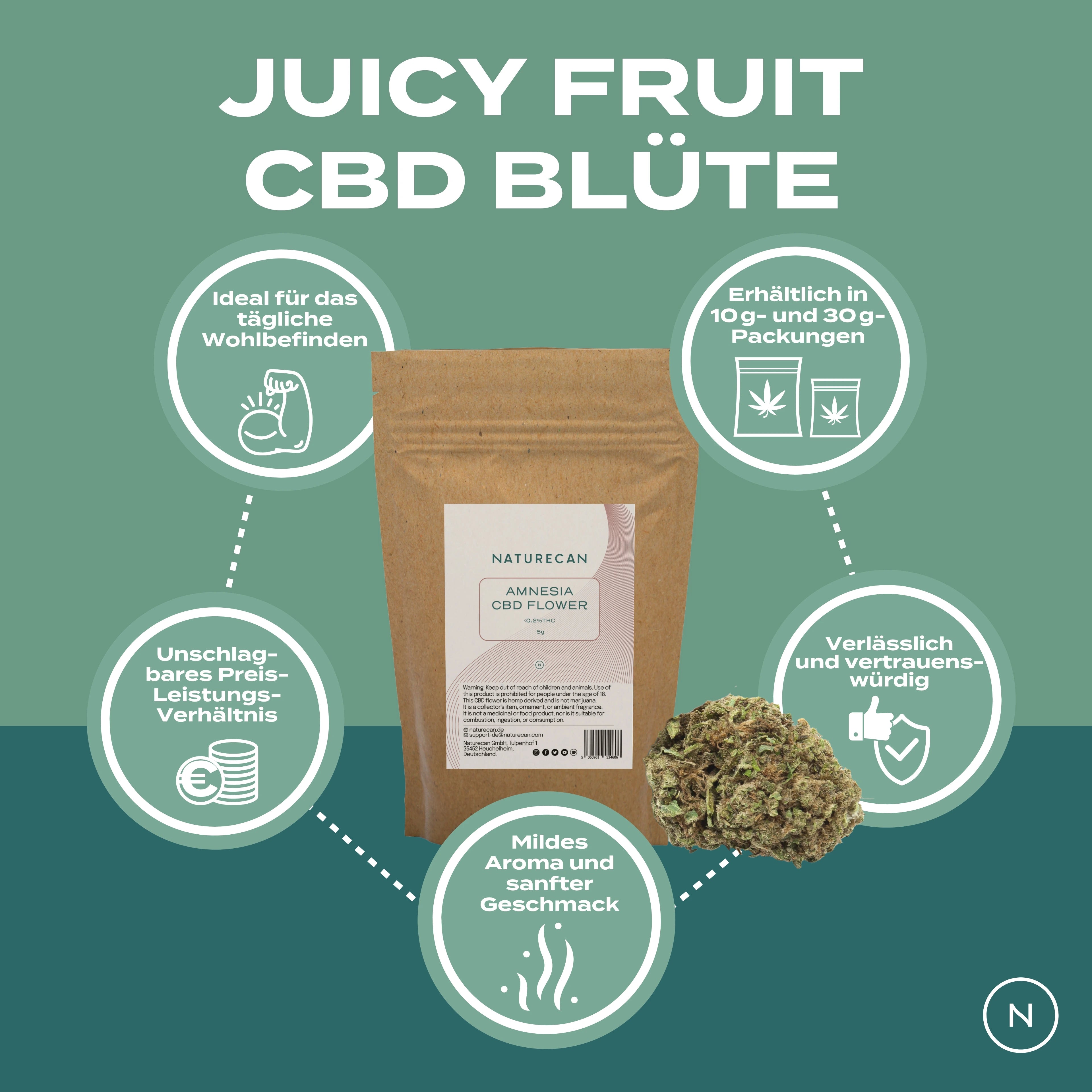 CBD Blüten | Juicy Fruit
