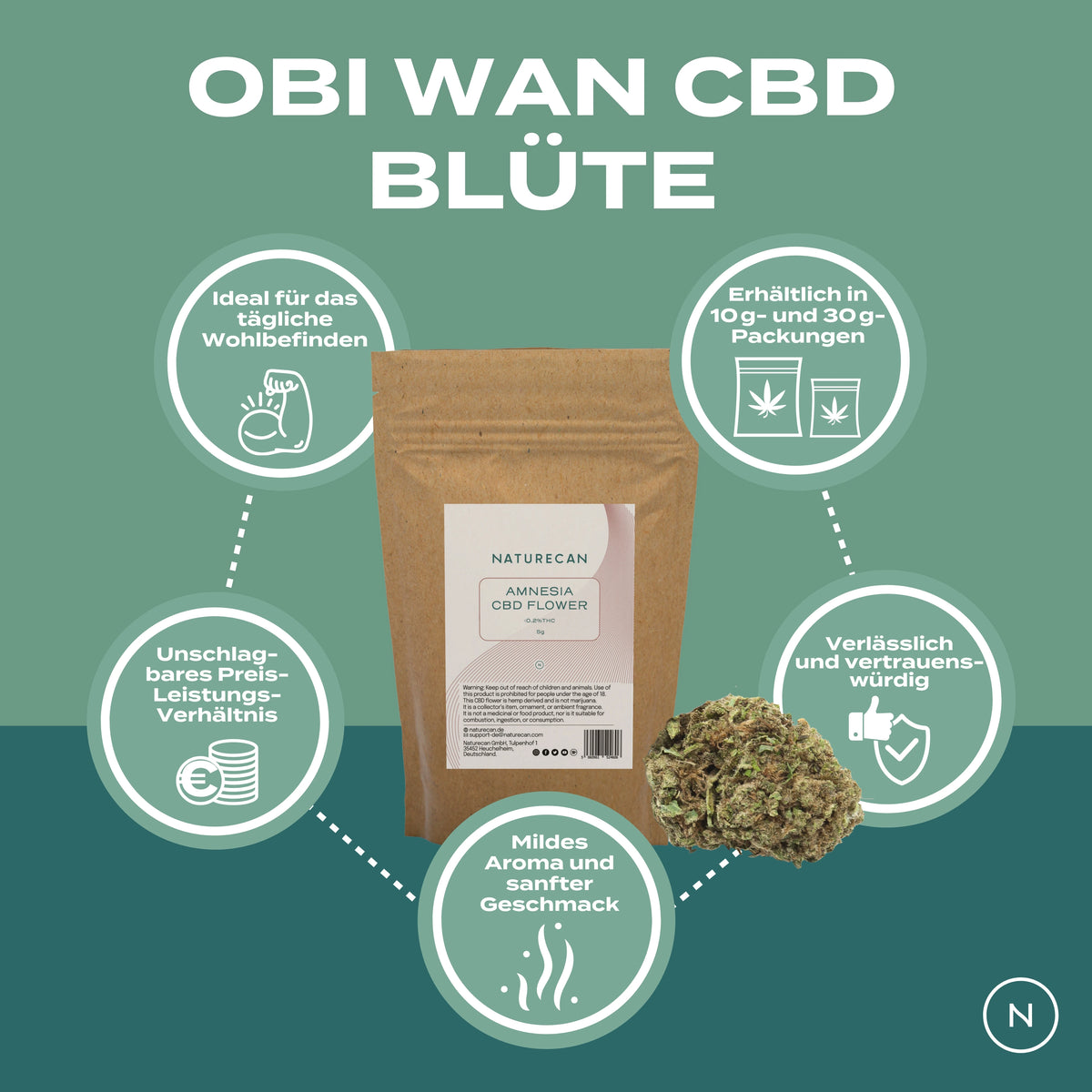 CBD Blüten | Obi Wan