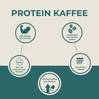 Protein Kaffee