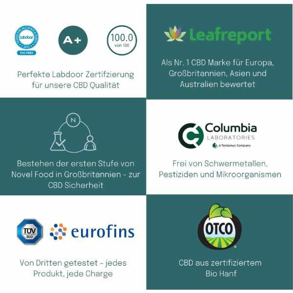 CBG Öl - 2+1 Gratis