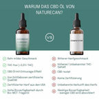 15% CBD Öl