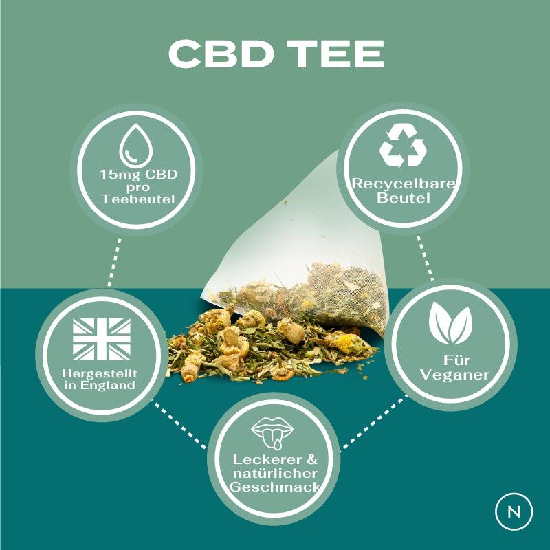 CBD Hanftee