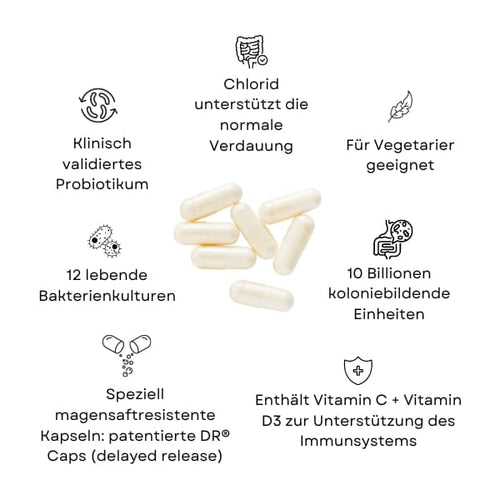 Naturecan Probiotika Kapseln Vorteile